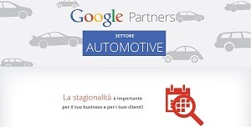 Le infografiche di Google